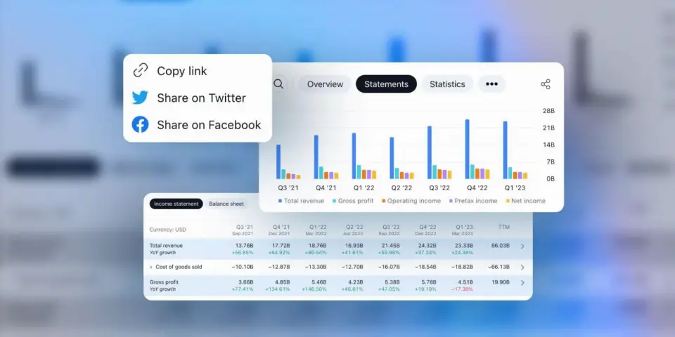 TradingView 增强财务报表分析功能，新增对比、搜索与分享工具