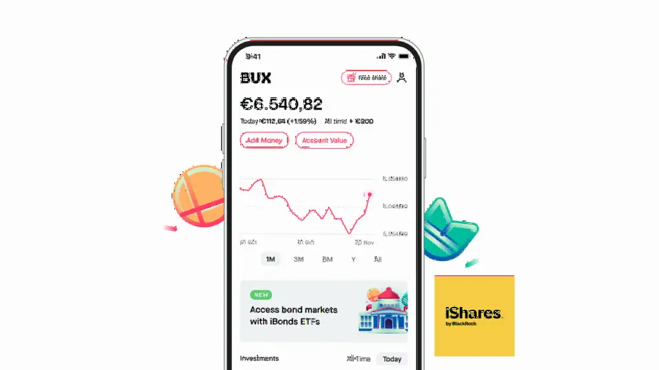 BUX 通过 iBonds ETF 新增债券市场投资渠道