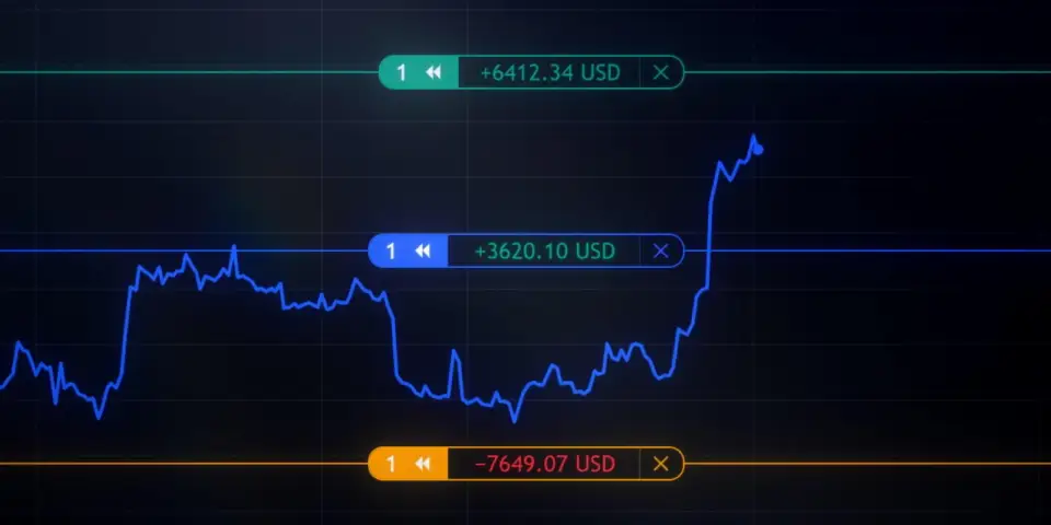 TradingView 回放交易新增括号订单功能