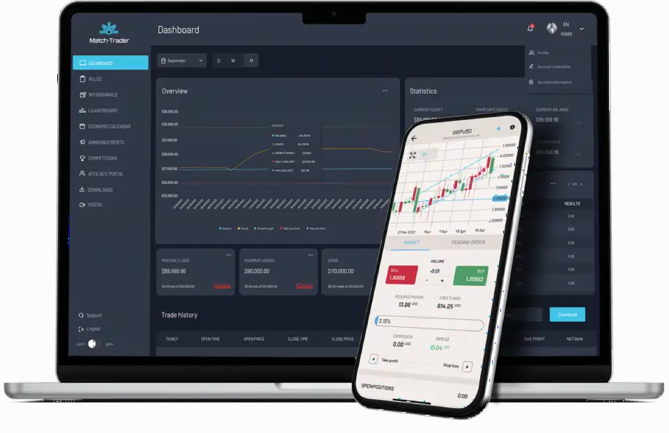 Match-Trader平台2023年12月更新：社交交易止盈与区块链验证等功能上线