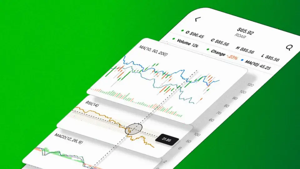 Robinhood 推出高级图表功能,提升交易分析体验