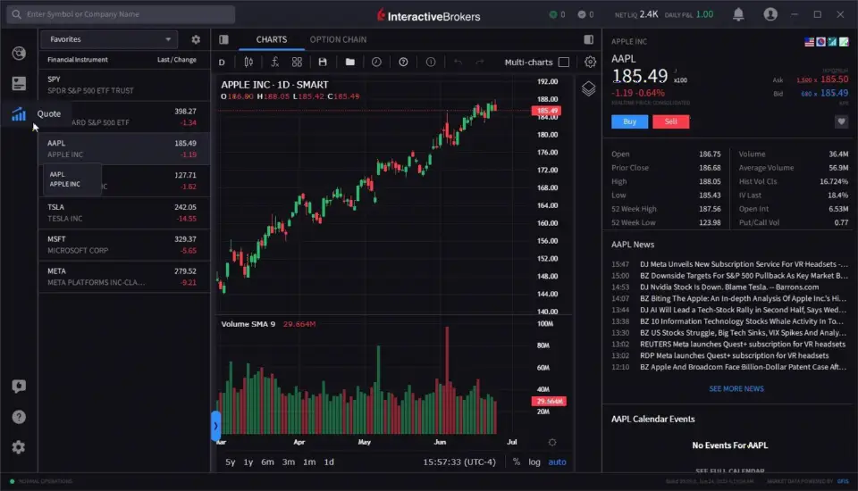 Interactive Brokers 更新 IBKR Desktop 平台，新增期权链列表视图等功能
