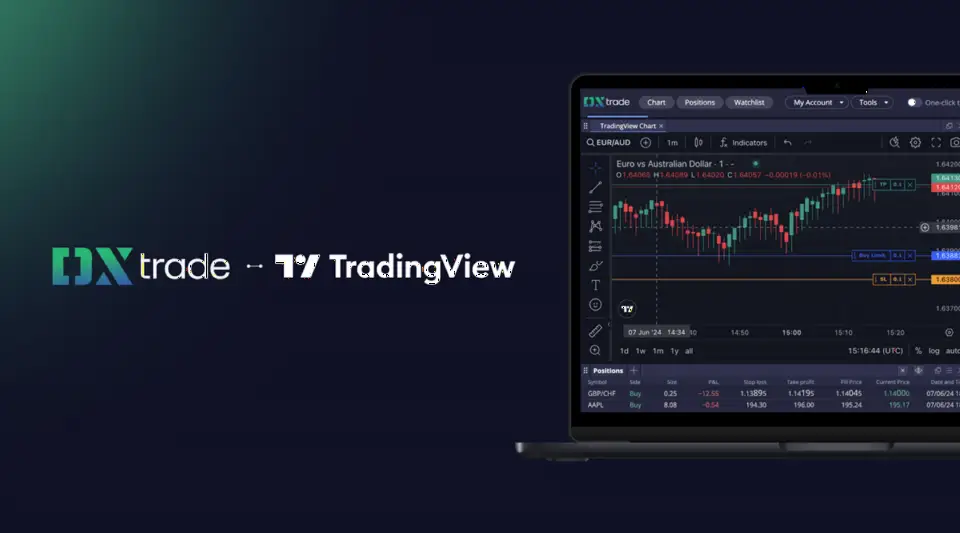 DXtrade 新增 TradingView 高级图表小部件，免费提供给经纪商