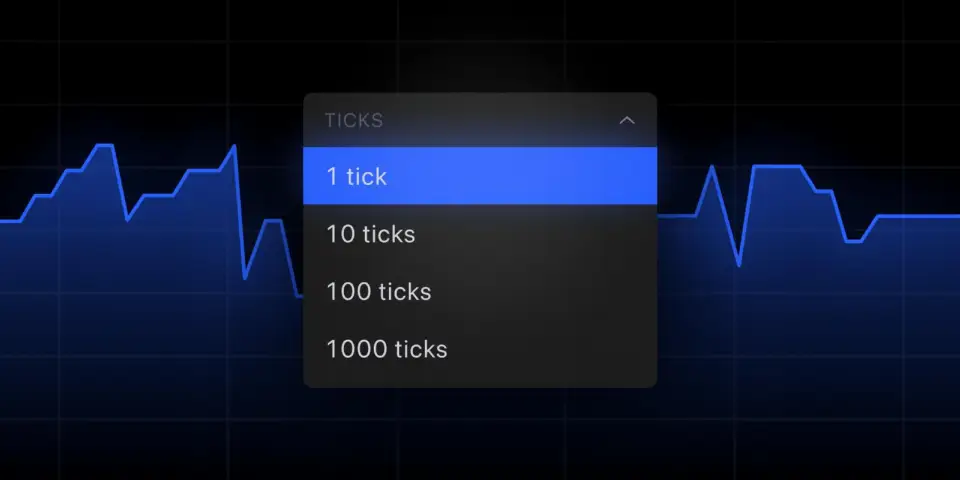 TradingView 推出 tick 图表（测试版）