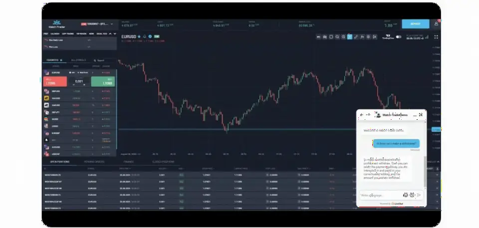 Match-Trader平台8月更新：集成实时聊天与TON区块链支持