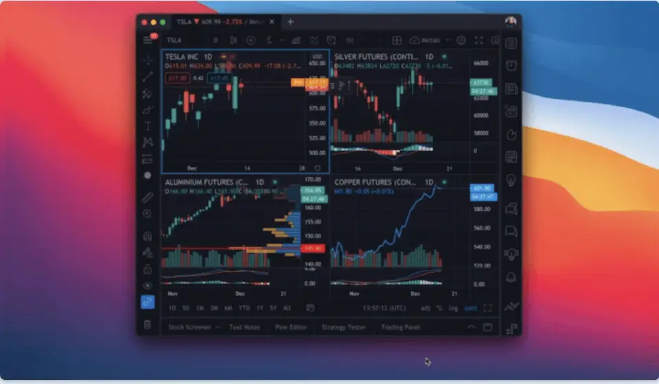 TradingView 向社区开放与老虎证券的交易通道