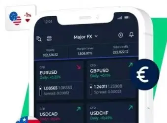 OANDA推出专题页面，探讨美国总统大选对金融市场的影响