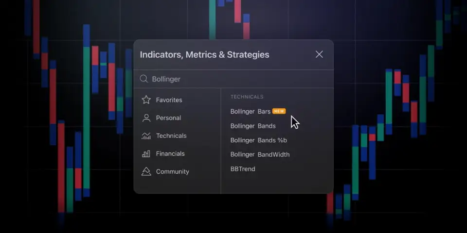 TradingView 推出 Bollinger Bars，与 John Bollinger 合作革新图表分析
