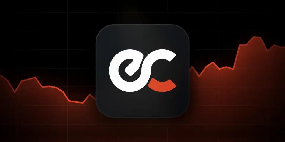TradingView 新增 EdgeClear 为合作经纪商