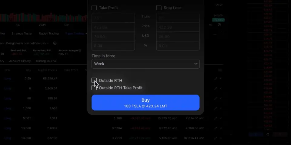 TradingView 模拟交易工具新增盘前盘后交易支持