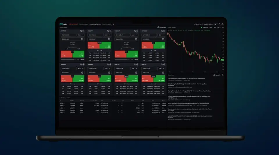 Devexperts推出DXtrade Institutional，为机构客户提供定制化单交易商平台