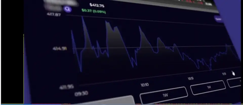 Lightspeed为Lightspeed Trader平台新增Optionality期权交易小工具