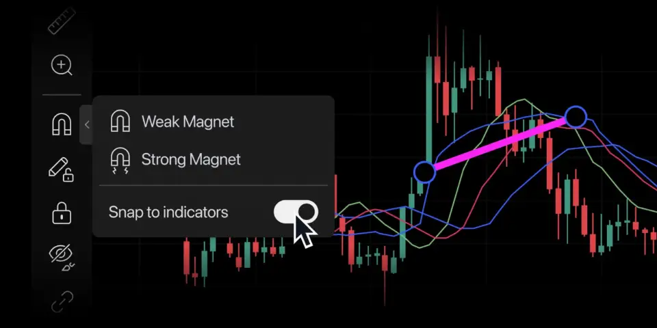 TradingView 扩展 Magnet 工具功能，提升图表绘制精准度