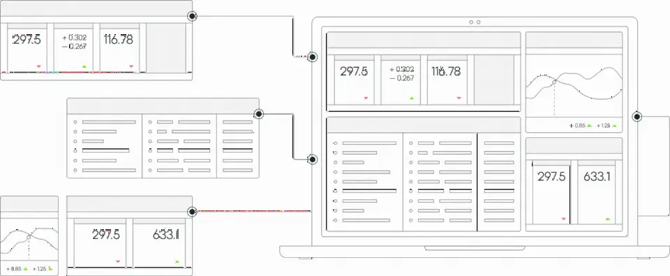Acuity Trading 联手 interop.io 提升互操作性，AI 市场洞察无缝嵌入工作流