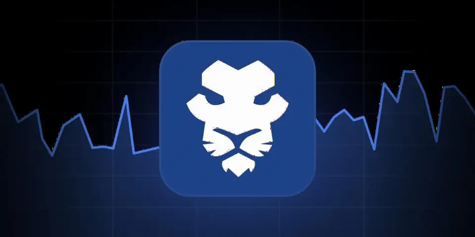 MEXEM 加入 TradingView 合作经纪商名单
