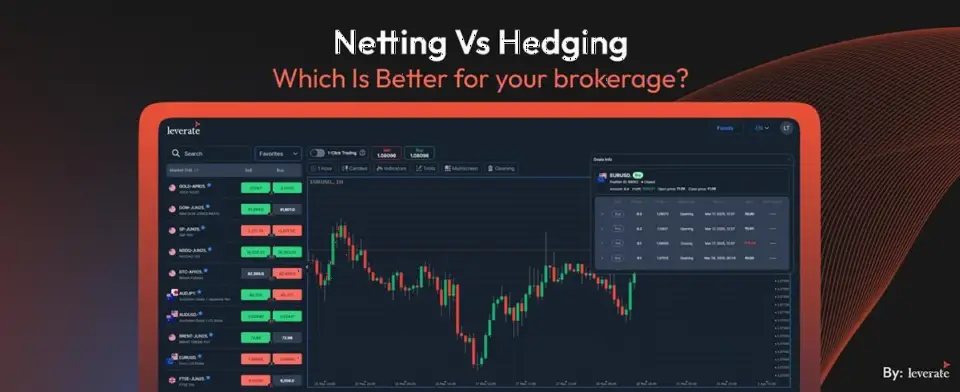 经纪商净额与对冲持仓会计模型有何区别？Leverate 专家解读