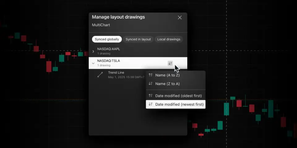 TradingView 绘图设置新增排序功能，帮助交易者整理工作区