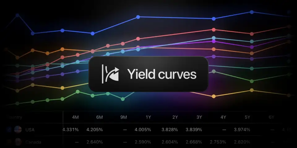 TradingView 推出收益率曲线工具，助力债券市场深度分析