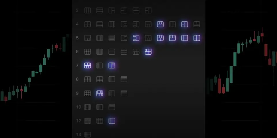 TradingView 升级 Supercharts，新增 12 种图表布局