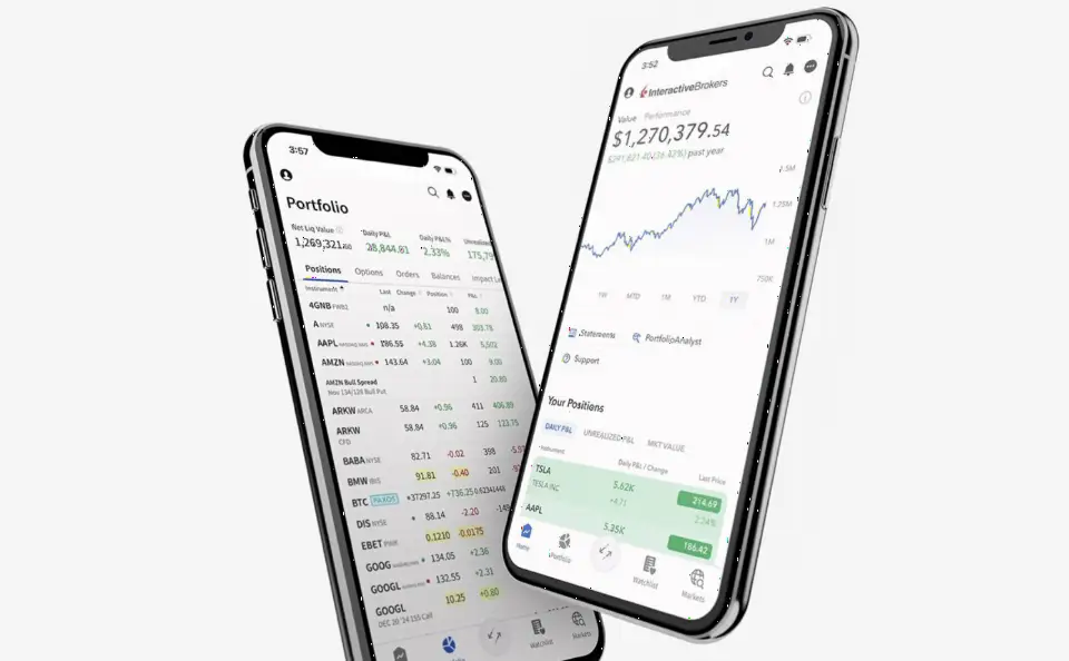 Interactive Brokers 在 IBKR Mobile 应用中新增 One Cancels Another 订单类型