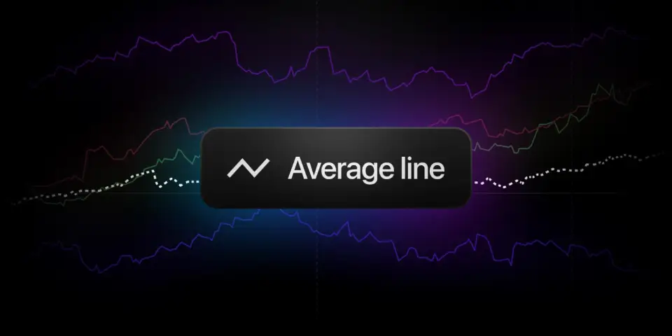 TradingView 增强季节性图表，新增平均线功能
