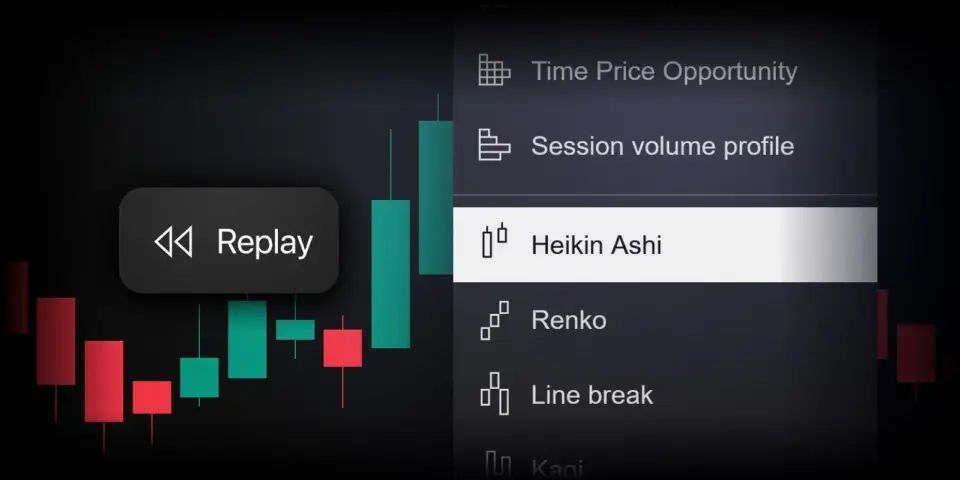 TradingView 在 Bar Replay 中支持 Heikin Ashi 图表