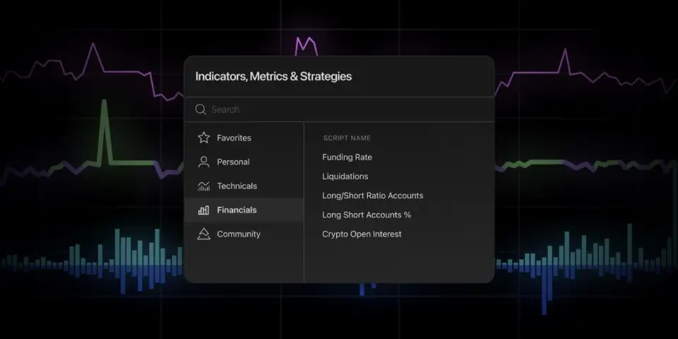 TradingView 新增加密衍生品指标，支持 Bybit、Binance 和 OKX