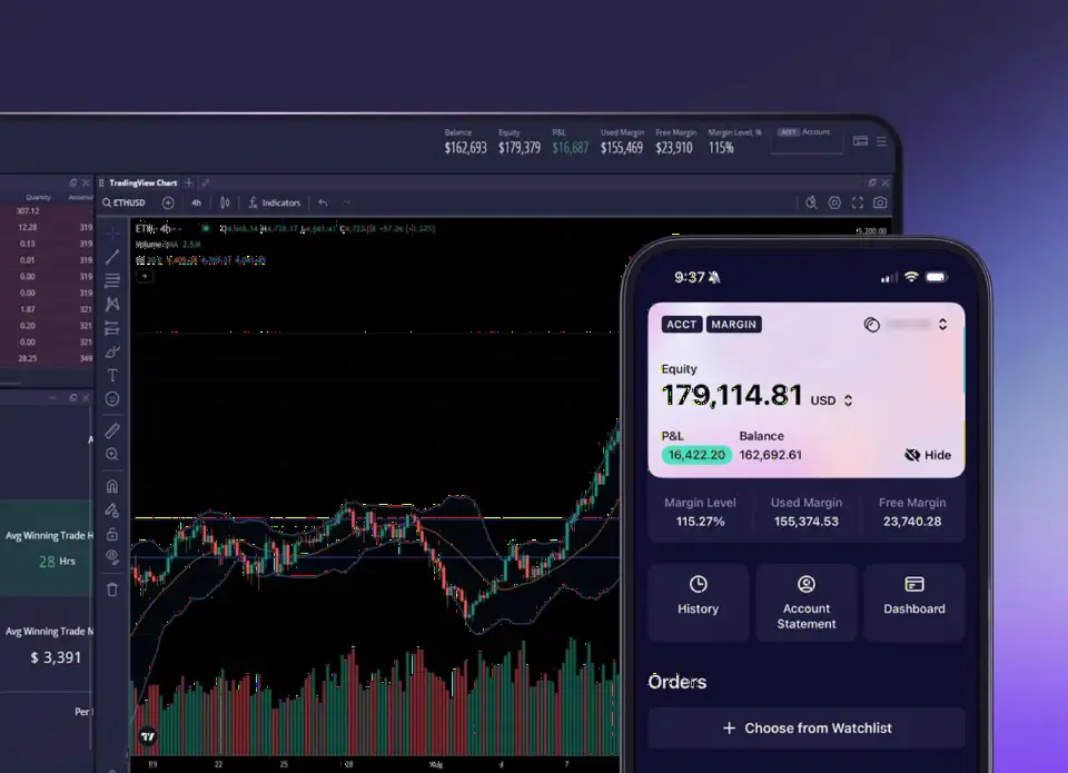 Kraken收购自营交易公司Breakout，进军零售自营交易领域