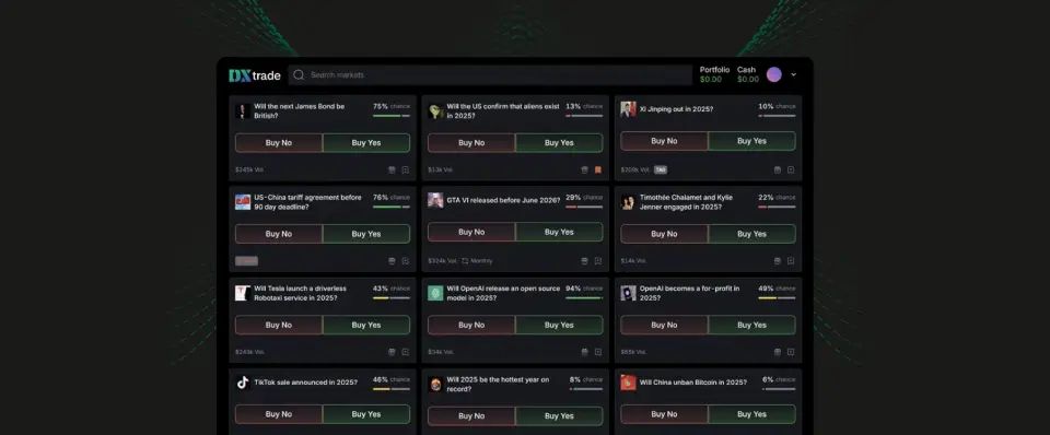 Devexperts推出事件驱动交易解决方案，助力机构快速进入预测市场