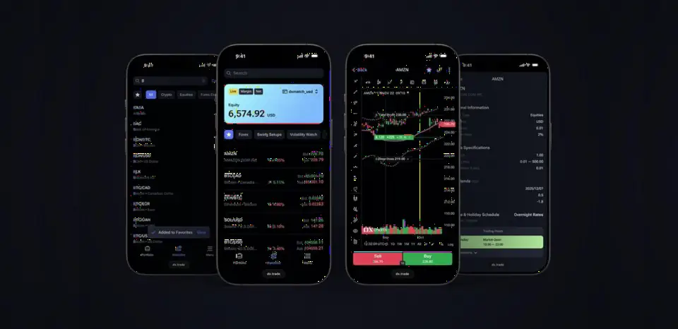 DXtrade升级网页移动端图表，支持图表交易与账户对账单