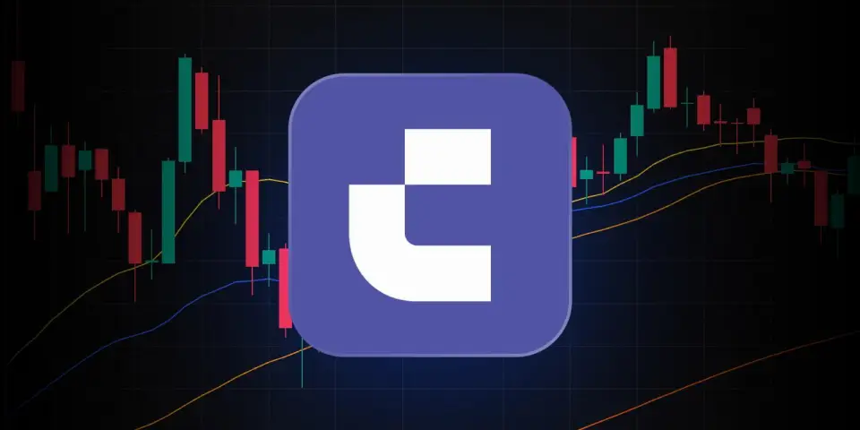 CoinW 接入 TradingView,支持图表内直接交易现货与合约