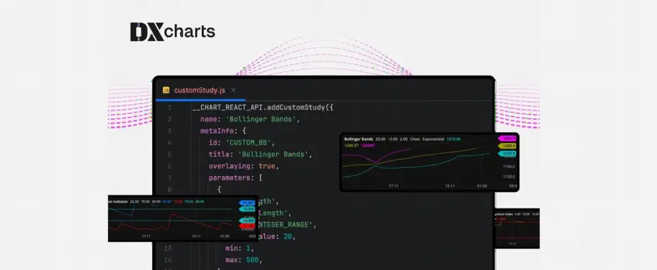 DXcharts 新增自定义 JavaScript 指标支持,实现无限指标扩展
