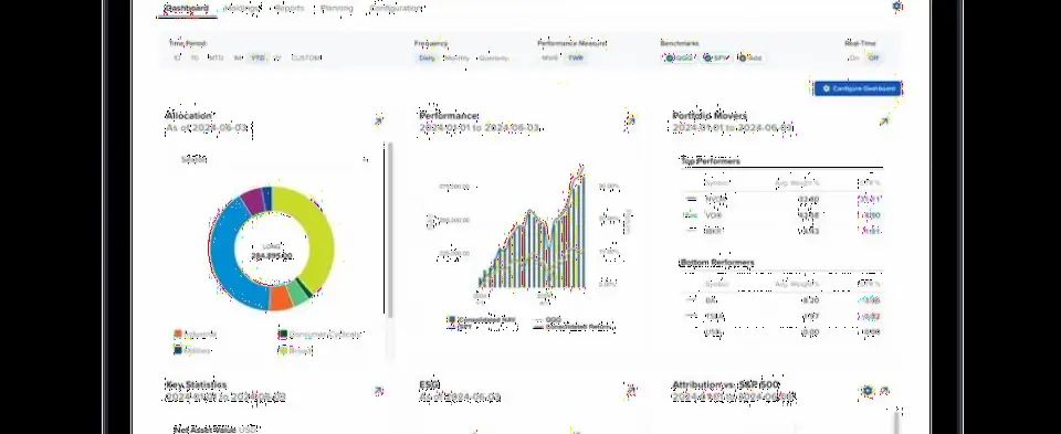 盈透证券PortfolioAnalyst重大升级：顾问可创建模型投资组合、直达仪表板报告与税务规划工具全面上线