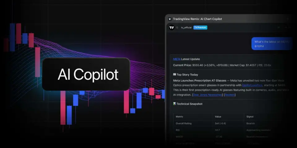 TradingView 推出 AI Chart Copilot 浏览器侧边栏助手
