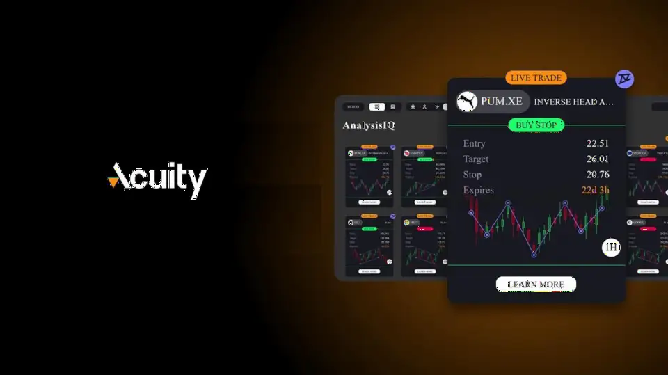 Acuity 在 AnalysisIQ 中新增形态识别功能，覆盖 128+ 交易品种