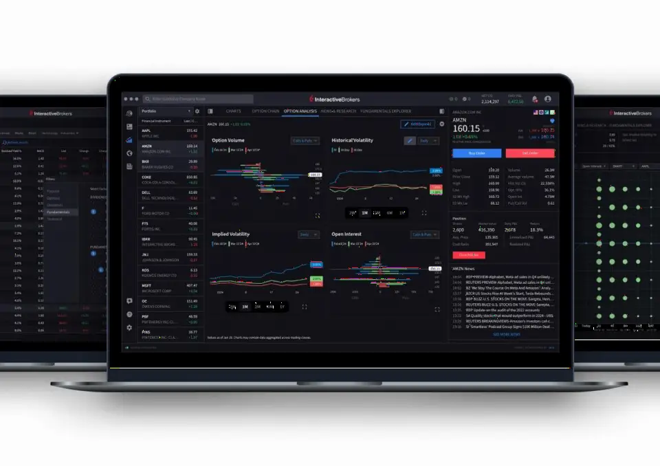 Interactive Brokers 升级 IBKR Desktop 策略构建器,新增 ForecastTrader 等功能