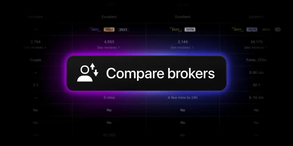 TradingView 升级券商对比工具,提升使用便捷性