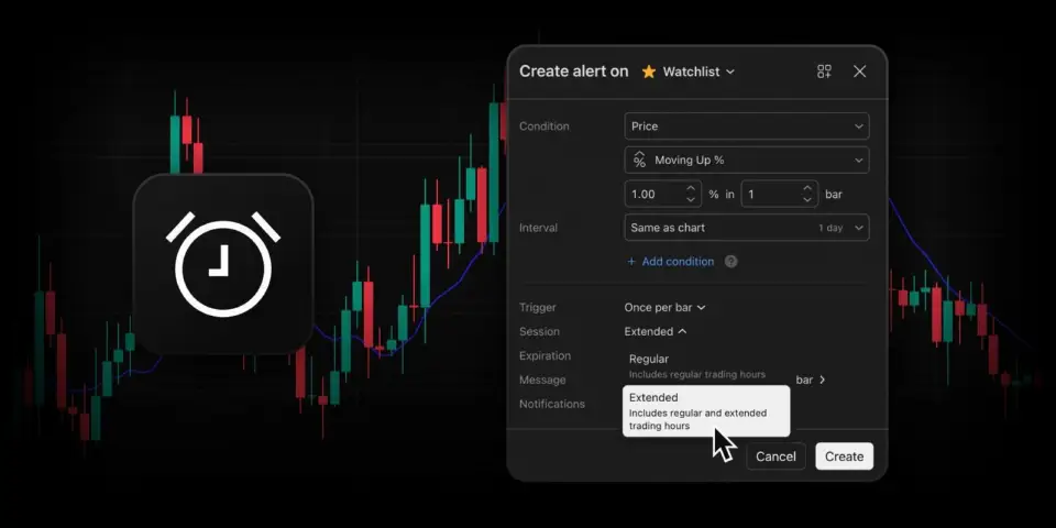 TradingView 为自选列表提醒新增盘前盘后交易时段支持