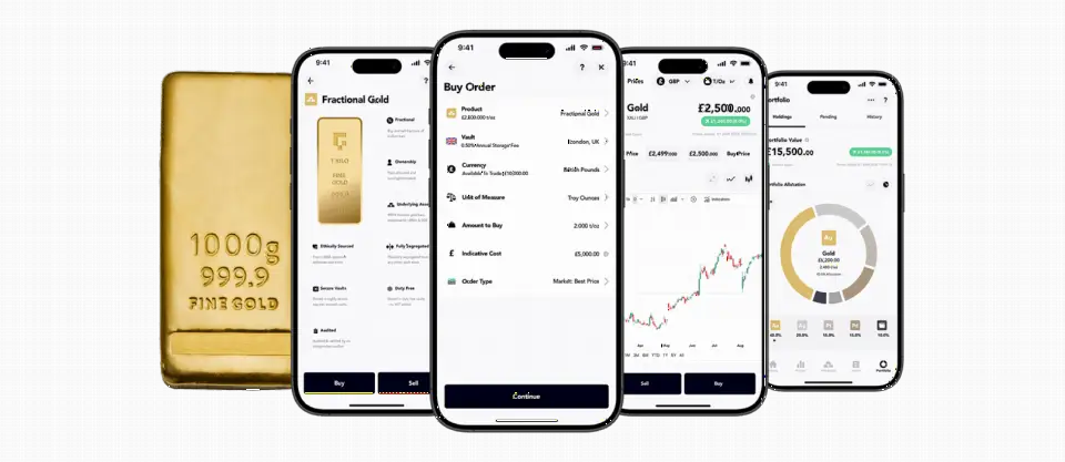 Goldwise携手Integral推出24/7机构贵金属交易服务