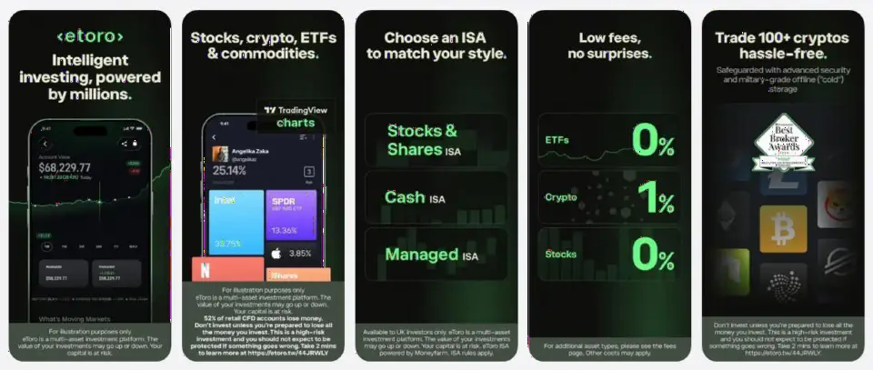 eToro 2026年Q2营收下滑11%至2.29亿美元，股价早盘跌超10%