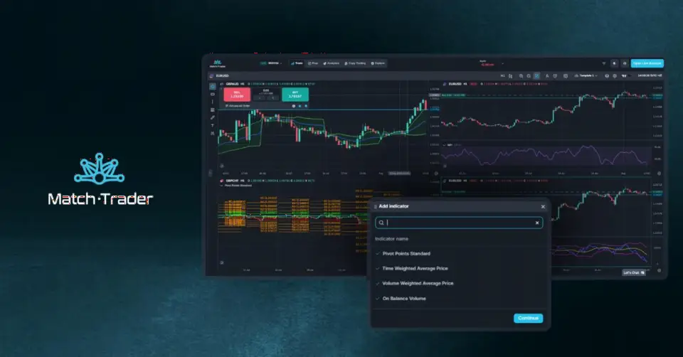 Match-Trader 图表工具重大更新：新增63个指标，强化原生技术分析能力