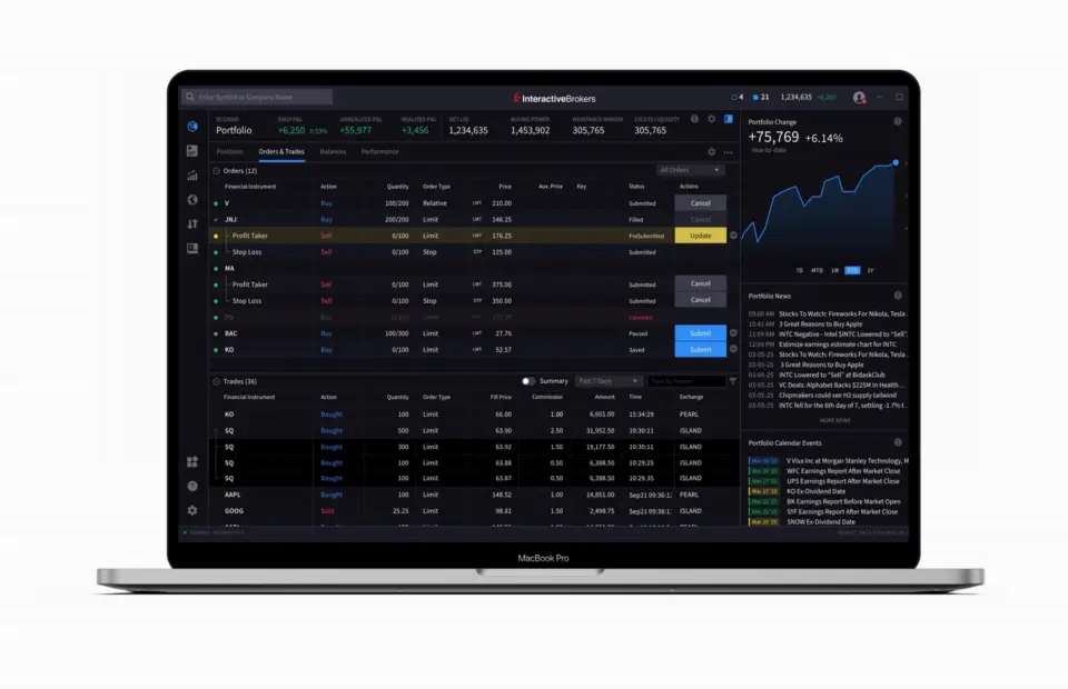 Interactive Brokers 升级 IBKR Desktop 预警体验,集成图表交易功能