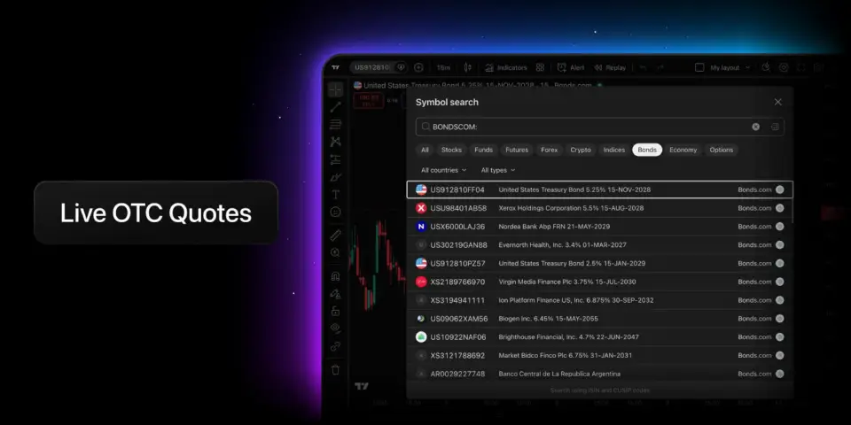 TradingView 接入 Bonds.com 实时买卖报价，拓展全球固定收益数据版图